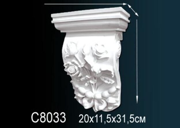 C8033 Консоль C8033 Перфект