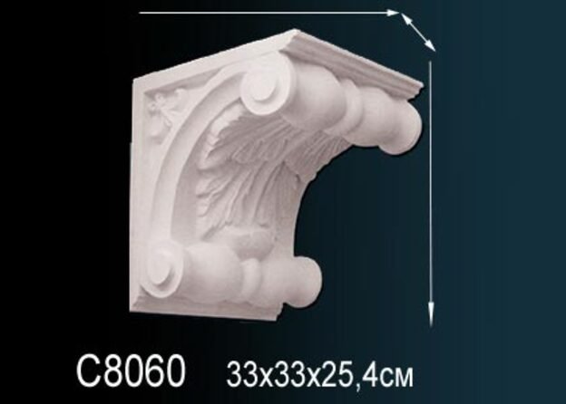 C8060 Консоль C8060 Перфект