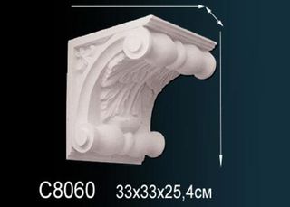 C8060 Консоль C8060 Перфект